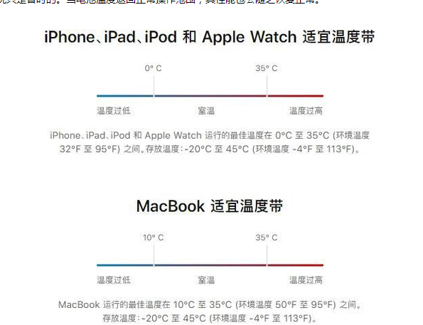 大丰镇苹果13维修分享iPhone 13耗电越来越快怎么办 